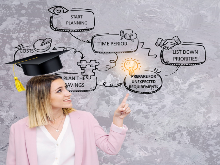 Planning for Your Child’s Higher Education Journey: A Thoughtful Approach